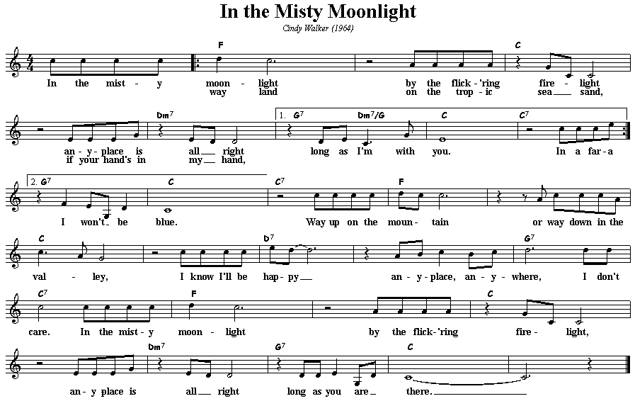 Sheet Music